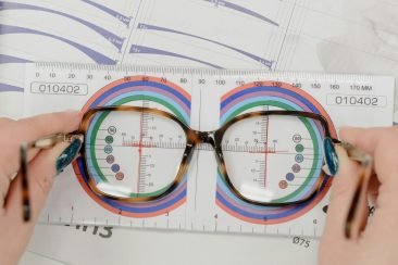 Diseño de lentes con esquema de vista